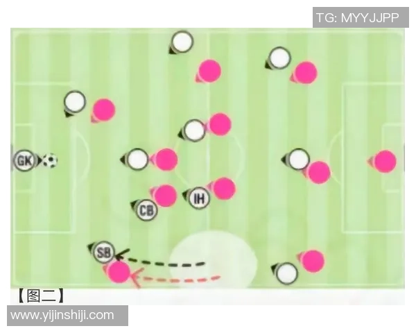 南京足球队盯防体系解析与战术运用的深度剖析与探讨